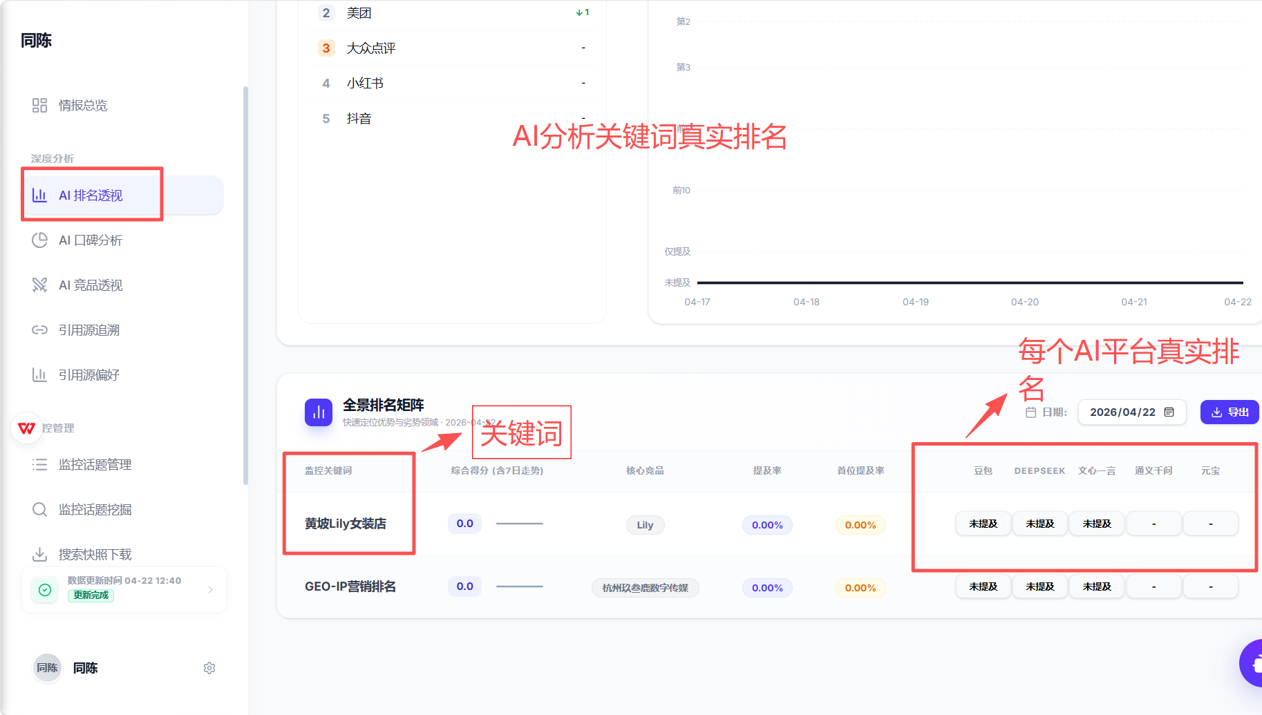 透镜AI排名透视界面